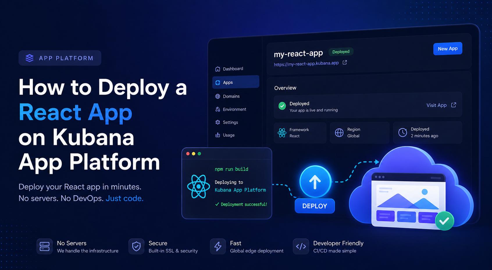 How to Deploy a React App on Kubana App Platform